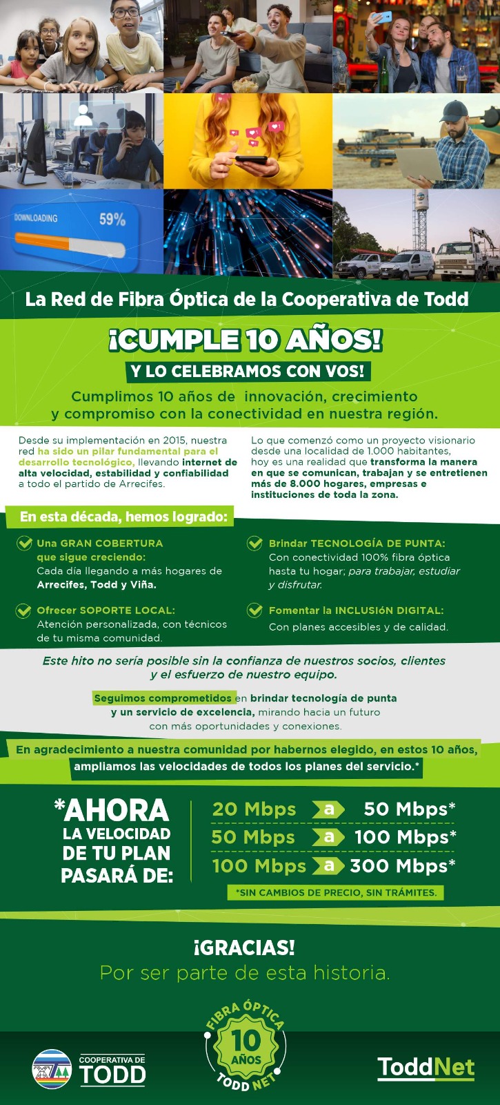 Nota Internet